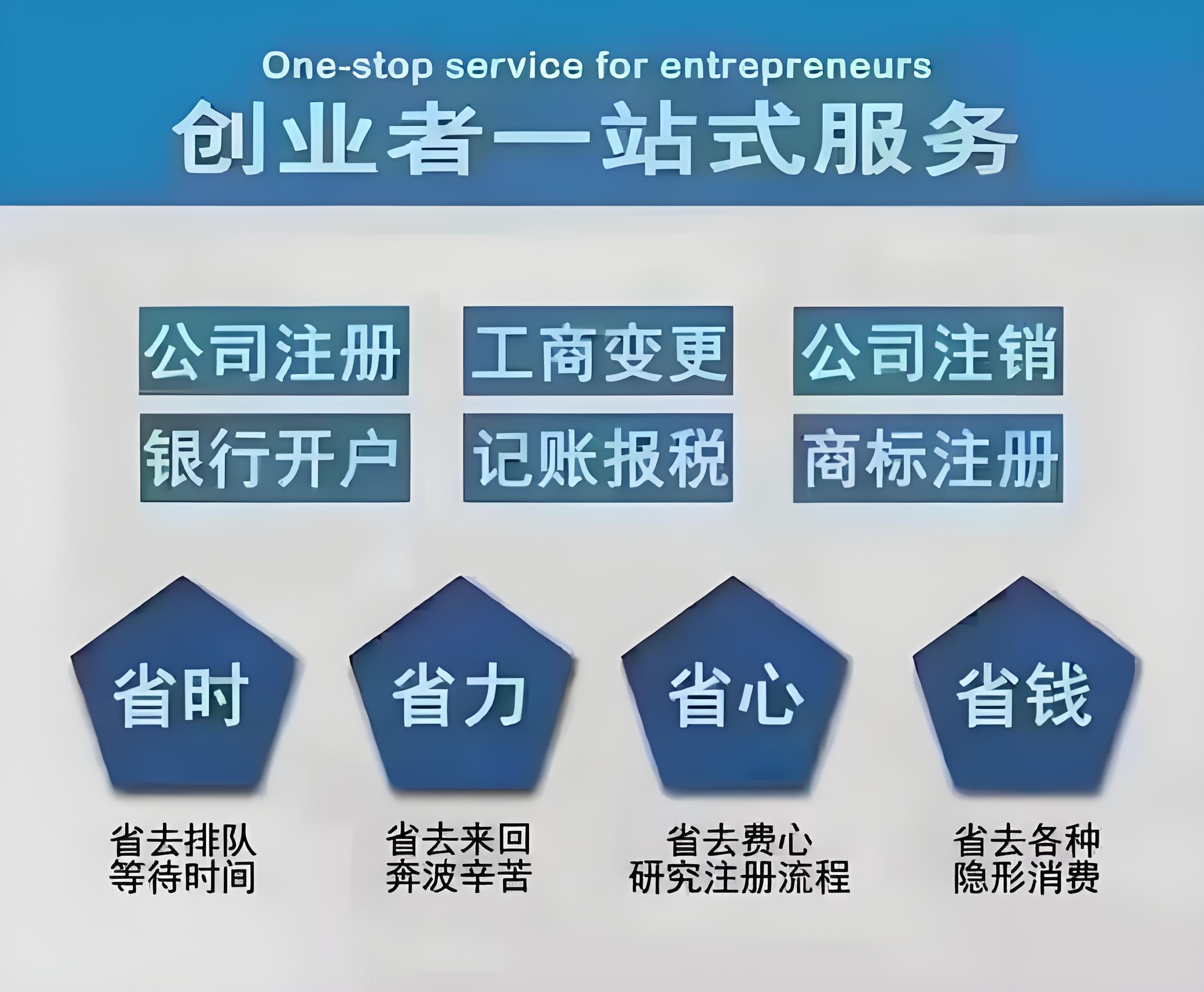 長(zhǎng)春市峰盛企業(yè)管理.工商注冊(cè)